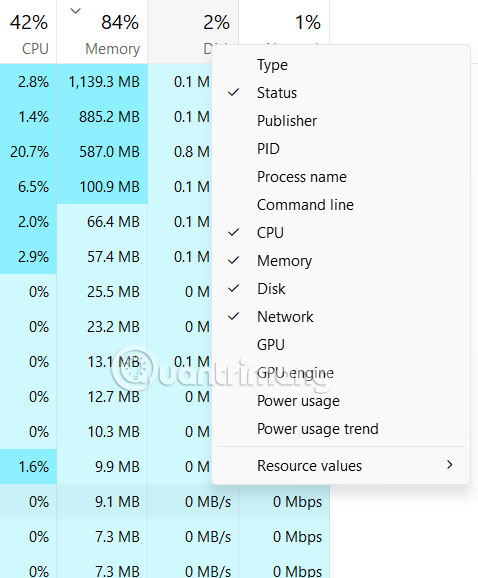 Hiển thị cột thông số trong Task Manager