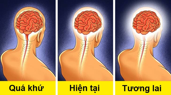 Cải thiện khả năng nhận thức ở người lớn tuổi