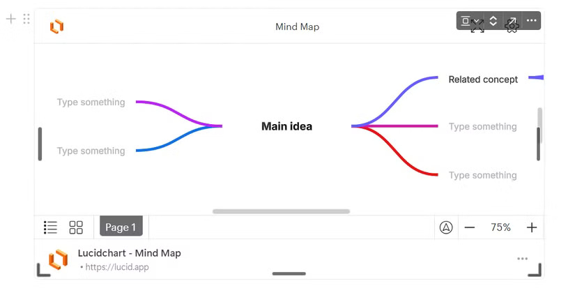 Bản xem trước Lucidchart trong Notion.