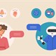 Có nên tin lời khuyên sức khỏe từ chatbot?