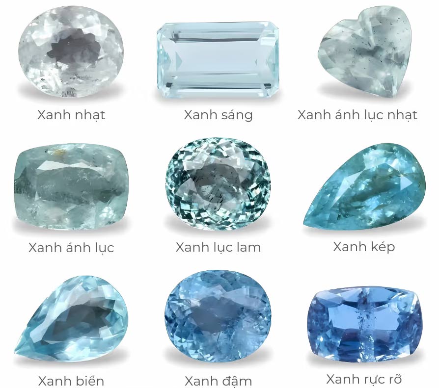 Màu đá sinh mệnh tháng 3