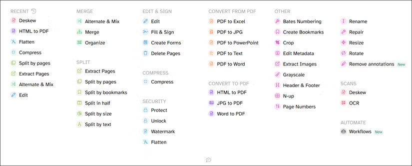 Danh sách tất cả các công cụ trong trình chỉnh sửa PDF Sejda