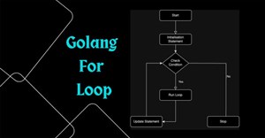 Lệnh kiểm soát vòng lặp trong Golang