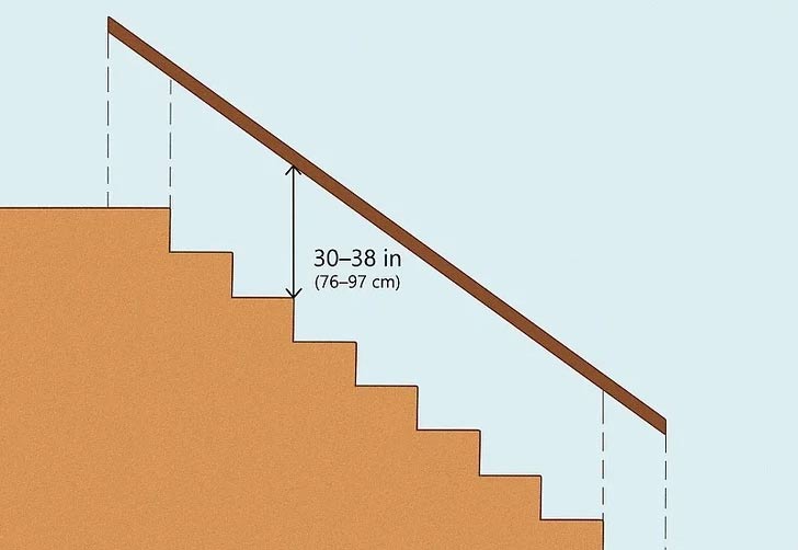 Khoảng cách tay vịn cầu thang