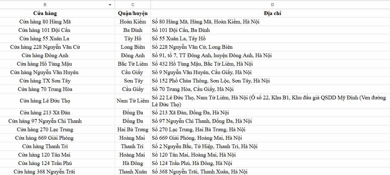 Cửa hàng Mobifone làm DVC