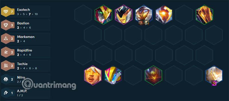 doi hinh cong nghe cao dtcl