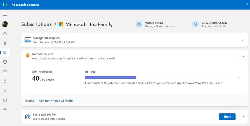 AI credit cho Microsoft 365
