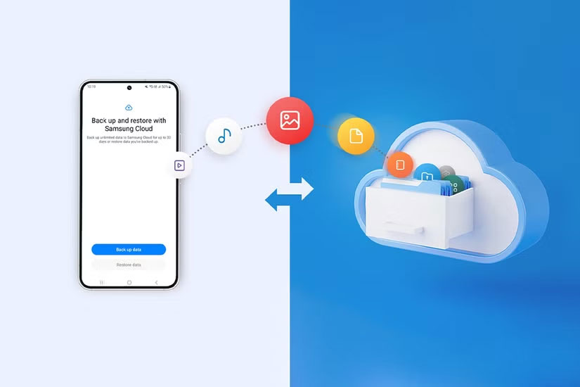 Sao lưu điện thoại Samsung lên đám mây