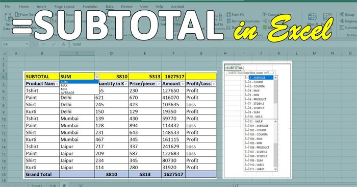 Hàm Subtotal trong Excel