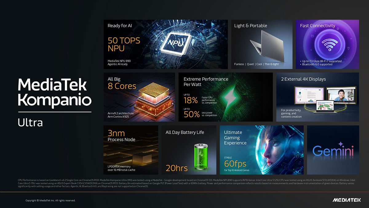 MediaTek Kompanio Ultra