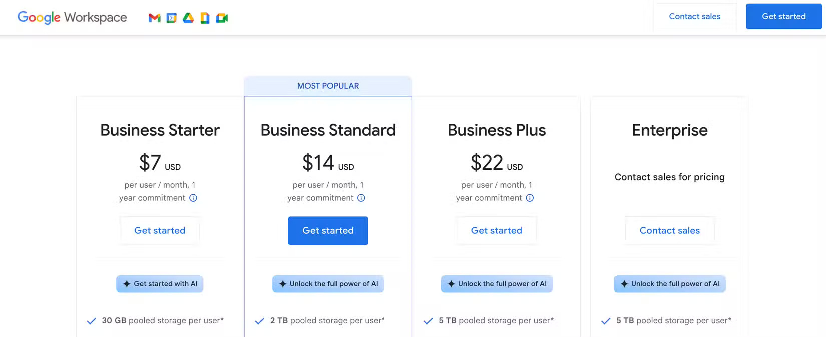 Các gói dịch vụ doanh nghiệp khác nhau của Google Workspace