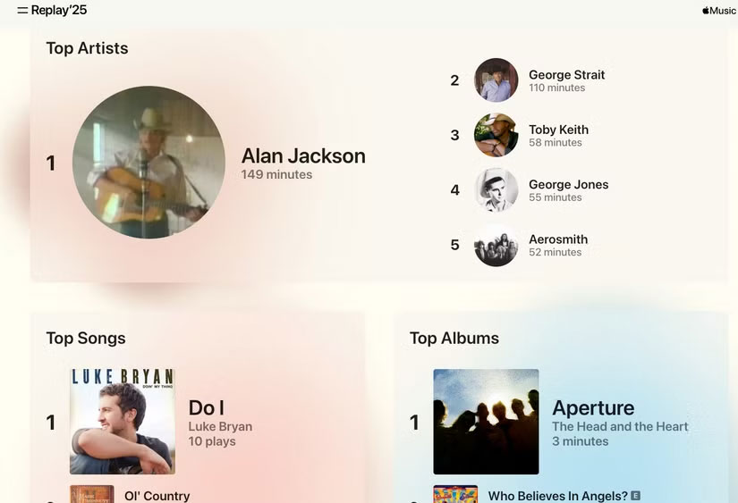 Danh sách phát hàng tháng của Apple Music.