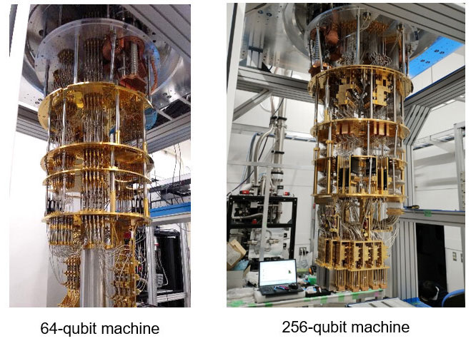 Fujitsu và RIKEN ra mắt máy tính lượng tử siêu dẫn 256 qubit