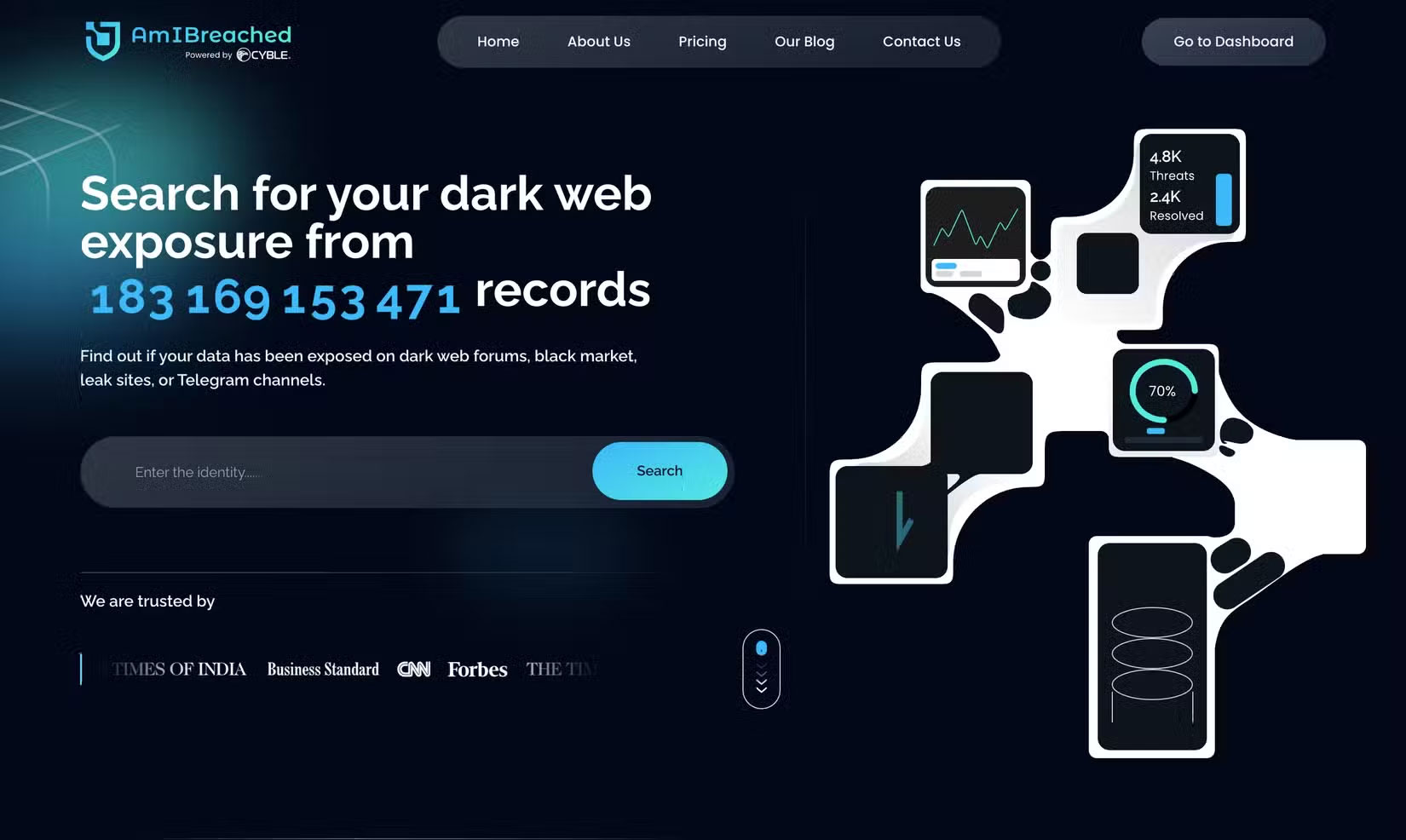 Công cụ khám phá dữ liệu dark web AmIBreached