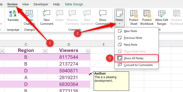 Hiển thị các ghi chú Excel