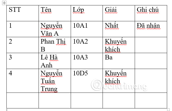 Chỉnh kích thước ô bằng nhau trong bảng Word