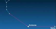 Arcturus - Ngôi sao sáng nhất trên bầu trời phía Bắc