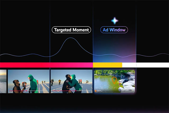 YouTube bắt đầu sử dụng AI để biến quảng cáo trở thành "cái bẫy" khó tránh