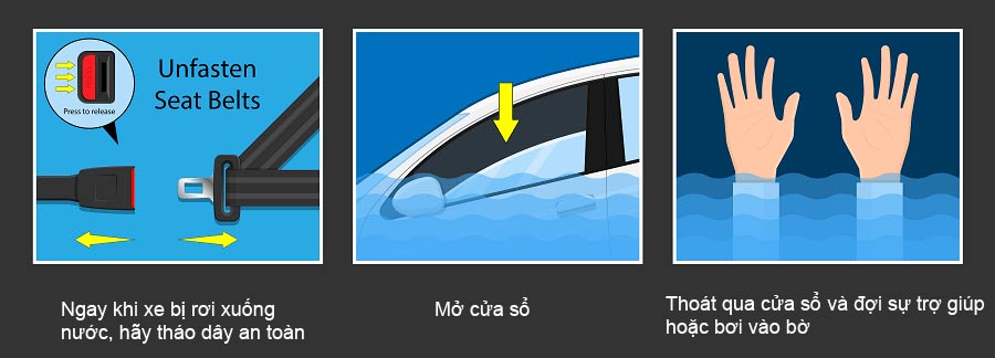 3 bước thoát khỏi xe đang chìm