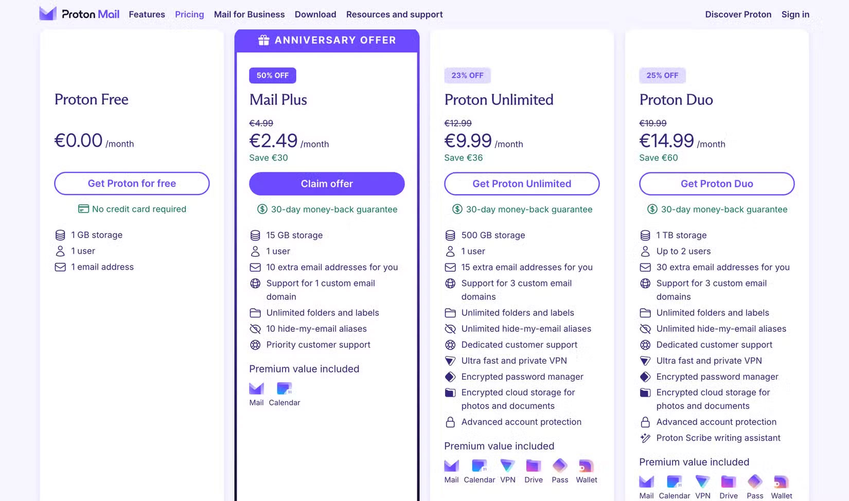 Các gói ProtonMail với nhiều đặc quyền khác nhau bao gồm Proton VPN