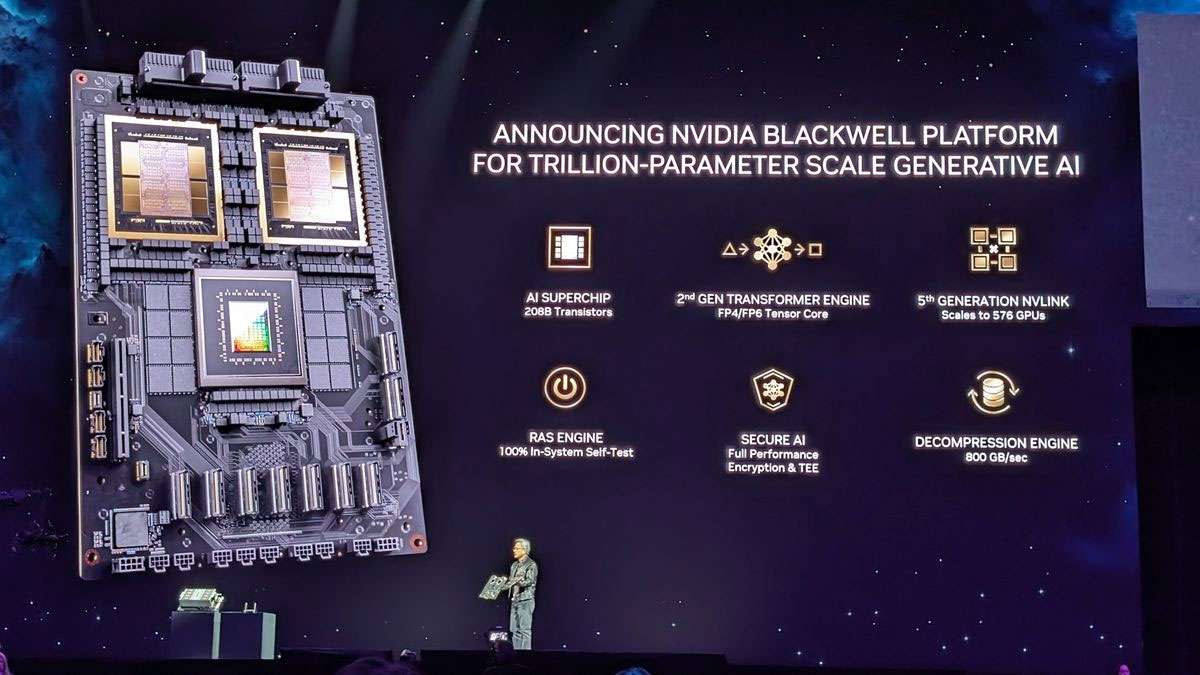 Blackwell Ultra