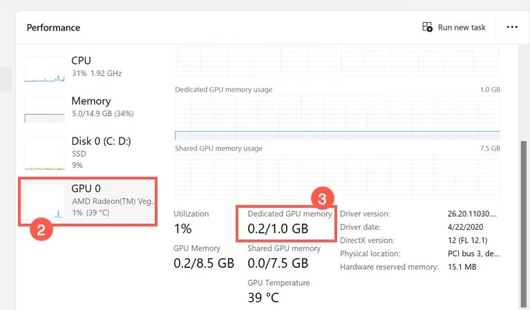 Kiểm tra VRAM từ Task Manager