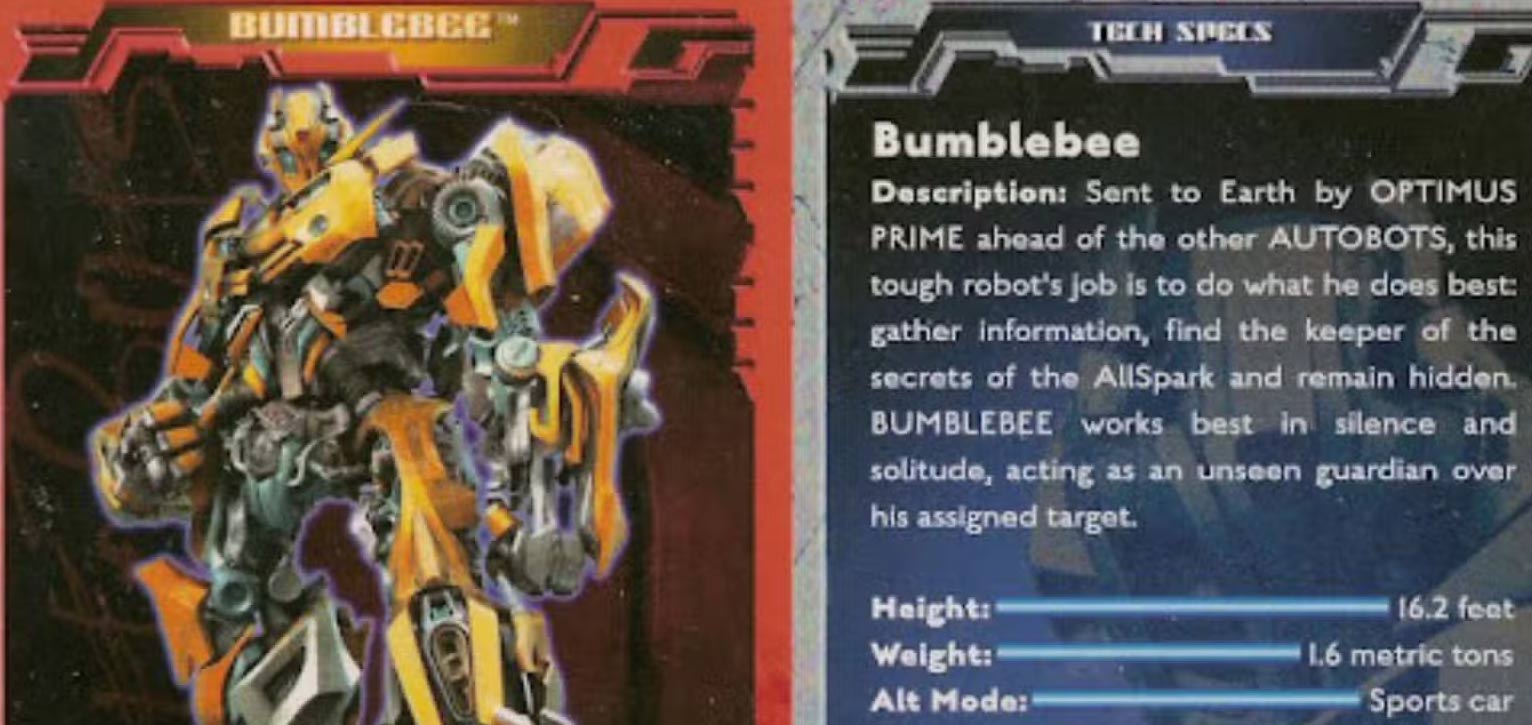 Thẻ The Boston Globe