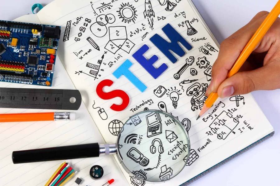 Lợi ích của việc học STEM