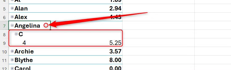 Xem chi tiết về các mục PivotTable
