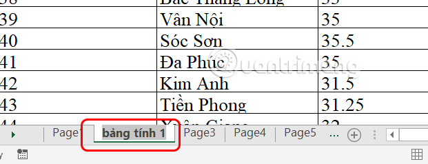 Đổi tên một trang tính Excel
