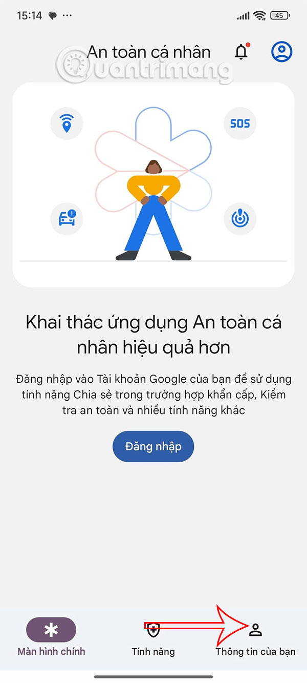 Thông tin cá nhân y tế