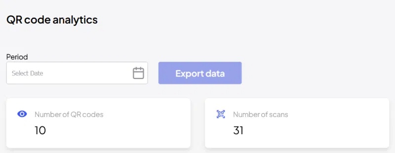 Xem công cụ Analytics trong OnlineQRcode.