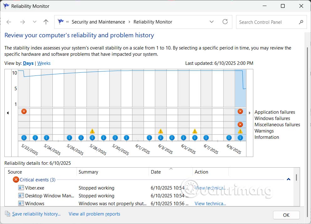 Cách tạo file cài Visual Studio offline