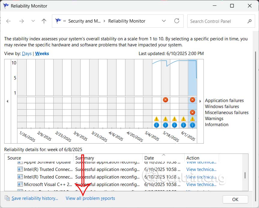 Biểu đồ Windows Reliability Monitor