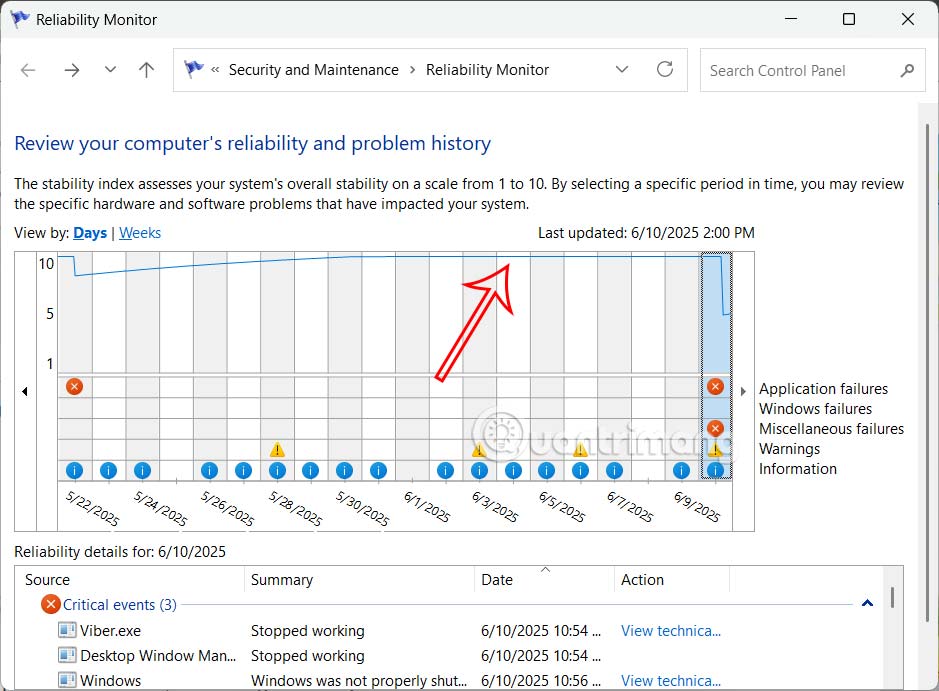 Thang điểm tin cậy trong Windows Reliability Monitor