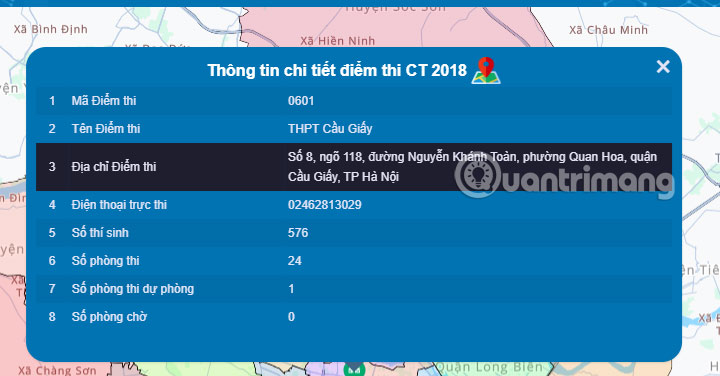 Thông tin địa điểm thi tốt nghiệp THPT