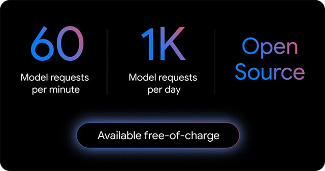 Google ra mắt Gemini CLI, đưa Gemini vào terminal