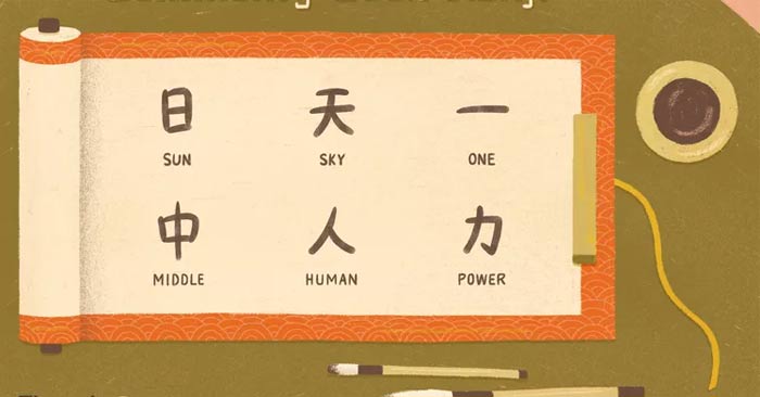 Bảng chữ cái kanji phổ biến nhất