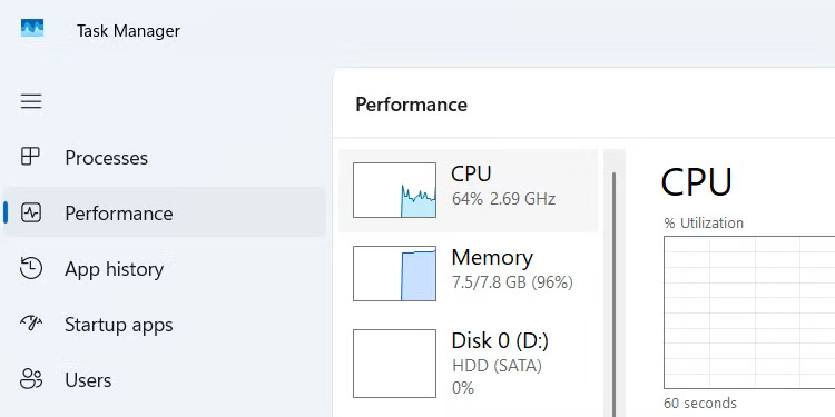 Điều hướng đến Tab Performance trong Task Manager.