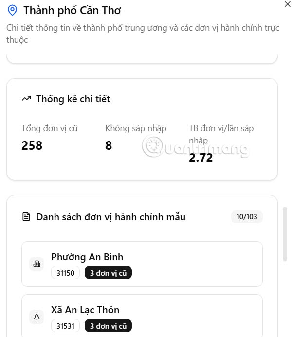 Danh sách 34 tỉnh thành