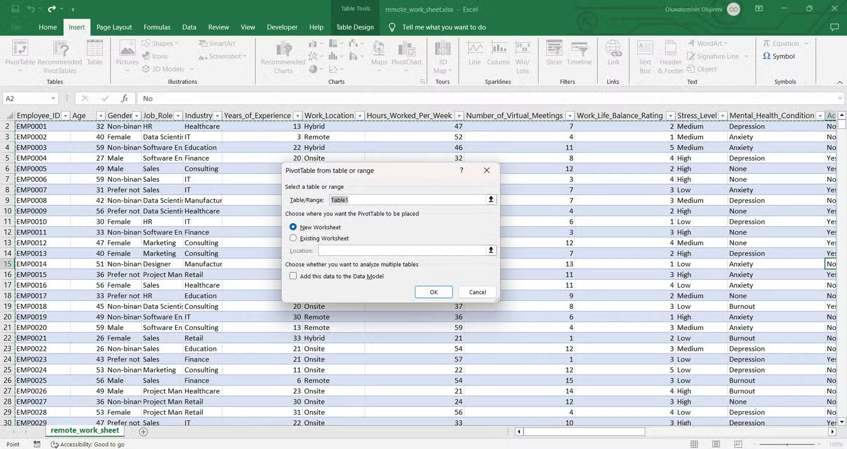 Tạo pivot table trong Excel