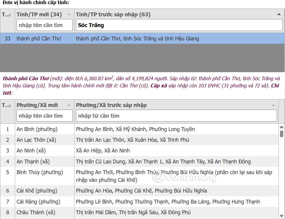 Bản đồ tra cứu phường/xã sau sáp nhập