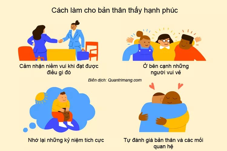 Bạn có thể giúp bản thân thấy hạnh phúc