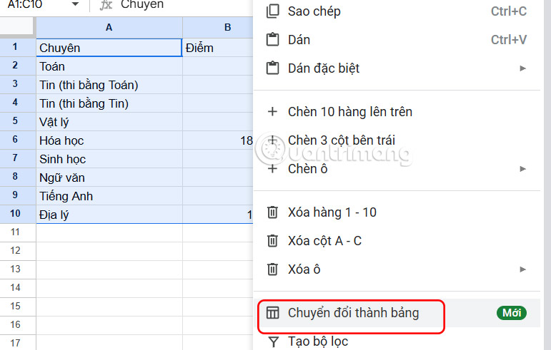 Chuyển văn bản thành bảng trong Sheets 