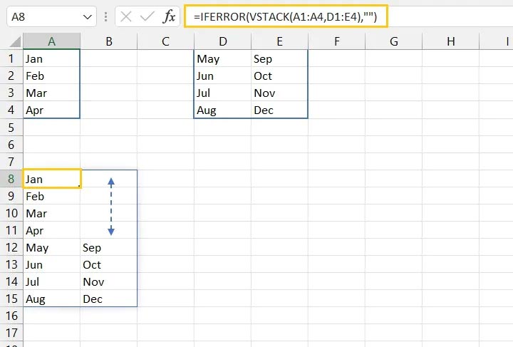 Hàm IFERROR trong Excel