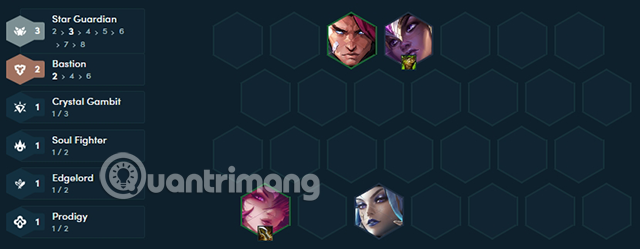 doi hinh tft mua moi