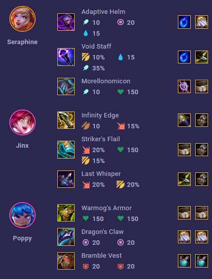 doi hinh dtcl mua 15