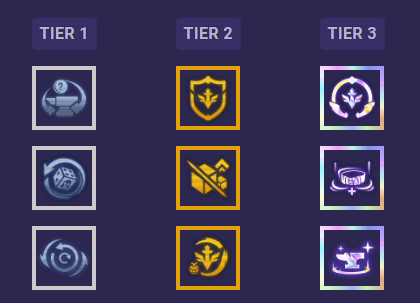 doi hinh manh dtcl mua moi