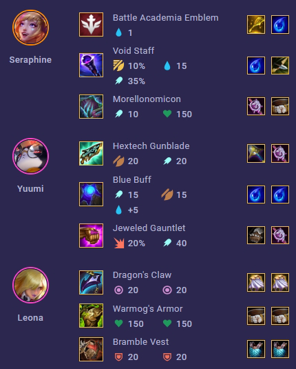 doi hinh manh dtcl mua moi