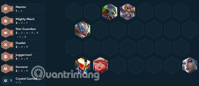 doi hinh manh dtcl mua moi